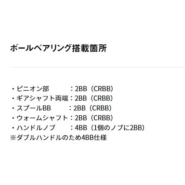 IM　Z　リミットブレイカー
